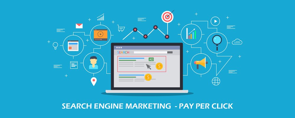 Search Engine Marketing Per Pay Click